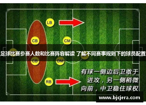 足球比赛参赛人数和比赛阵容解读 了解不同赛事规则下的球员配置